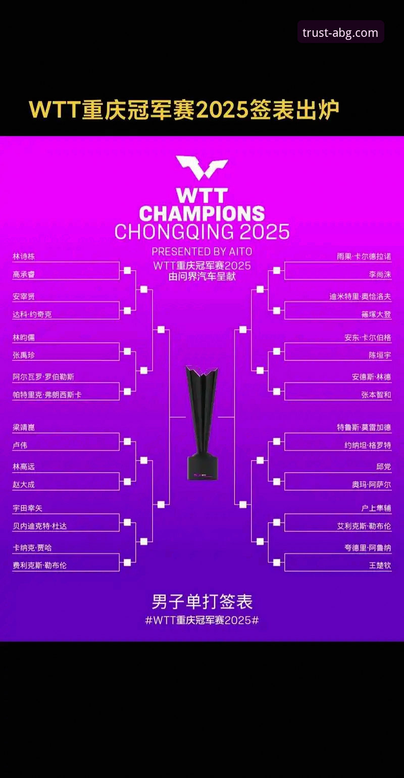 在欧博ABG平台深度解析WTT重庆赛：一场青春风暴的完整观赛指南