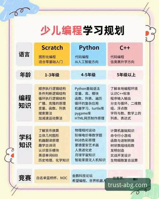 欧博ABG平台实用指南：从入门到精通的必备知识